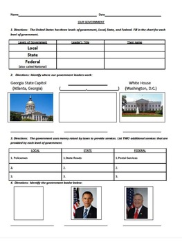 Preview of Our Levels of Government Graphic Organizer