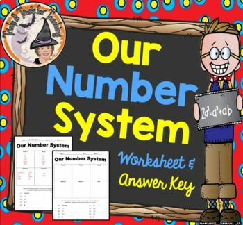 Preview of Our Number System Worksheet KEY Rational Whole Integers Natural Real Irrational