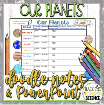 Preview of Our Planets Doodle Notes & Quiz + PowerPoint