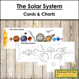 The Solar System Charts & Cards (color & blackline masters)