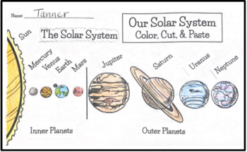 Preview of Our Solar System Color, Cut, & Paste/ Mnemonic Device / Research Activity