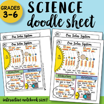 Preview of Our Solar System Doodle Sheet - SO Easy to Use! PPT Included