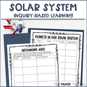 Preview of Our Solar System Inquiry-Based Learning, Phenomenon-Based Learning Unit