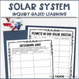 Our Solar System Inquiry-Based Learning, Phenomenon-Based 