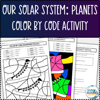 Preview of Our Solar System - Planets Color by Code Review Activity