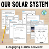 Our Solar System - Stations