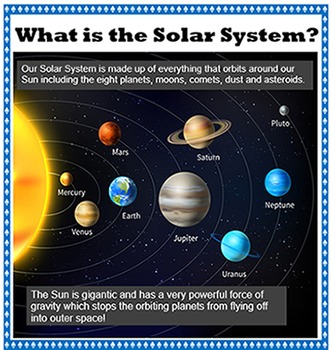 Our Solar System - poster set by Gecko Interactive | TpT