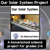 Our Solar System project
