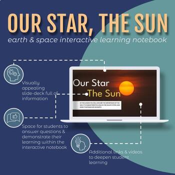 Preview of Our Star, the Sun: Earth & Space Interactive Learning Notebook