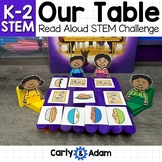 Our Table by Peter Reynolds Read Aloud STEM Challenge Kind