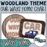 Our Ways Home Transportation Classroom Management in Woodl