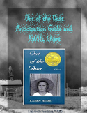 Out of the Dust Anticipation Guide and KWHL Chart