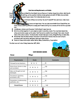 Preview of Out of the Dust--Dust Journal Requirements and Rubric