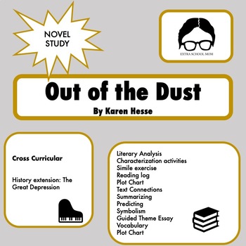 Dust Chart