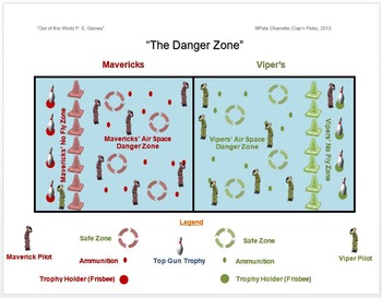 Board Game - Danger Zone - ESL worksheet by PhilipR