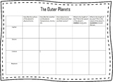 Outer Planets Graphic Organizer