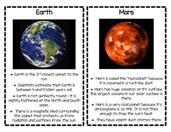 Solar System/Outer Space/Planet Fact Cards for Kids | TpT