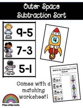 Preview of Outer Space Subtraction Sort