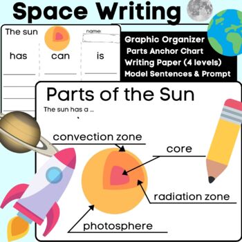Preview of Outer Space Writing & Math Bundle Informative Planets Stars Moons and Games