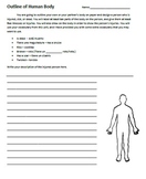 Outline of Human Body Project for Spanish Class
