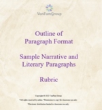 Outline of Paragraph Format
