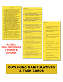 Outlining Manipulatives & Task Cards