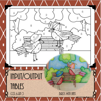 Preview of Input/Output Tables 6.PR.3...Math+Art=FUN!!! Worksheet/Coloring page