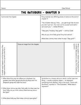 the outsiders book assignments
