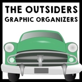 Outsiders  - Graphic Organizer Pack