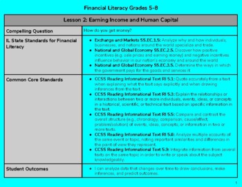 Preview of Outstanding Financial Literacy Curriculum Part 2, grades 5-8