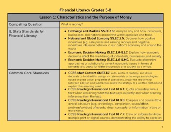 Preview of Outstanding Financial Literacy Curriculum Part 1, grades 5-8