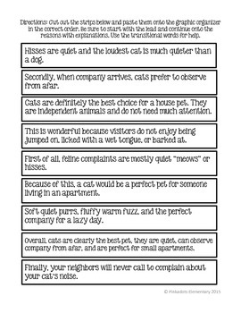 Outstanding Opinions An Interactive Scaffolded Approach