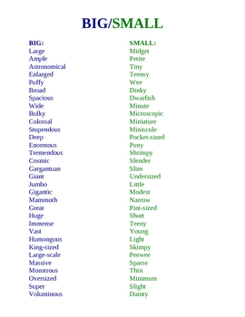 More 180 Analysing Synonyms. Similar words for Analysing.