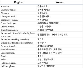 Preview of Over 70 Phrases for the English / Korean Classroom
