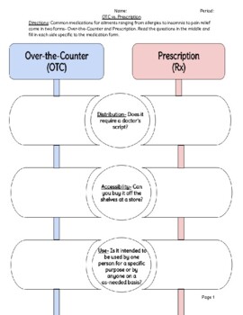 Preview of Over-the-Counter vs. Prescription Health Worksheet