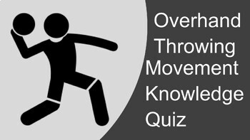 Preview of Overhand Throwing Movement Knowledge Assessment