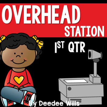 Preview of Overhead Station for 1st Qtr