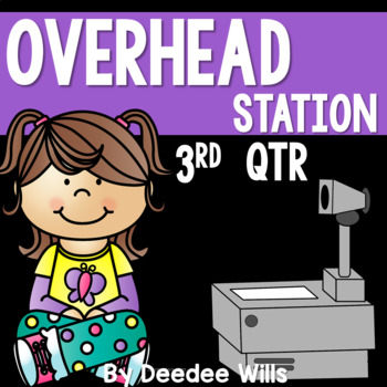 Preview of Overhead Station for 3rd Qtr