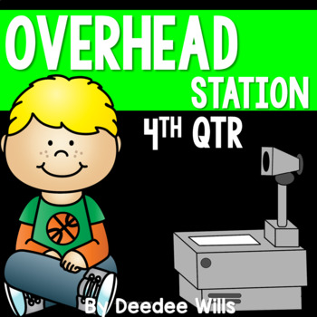 Preview of Overhead Station for 4th Qtr