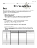 Overpopulation Lab (pg718)