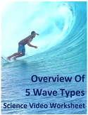 Overview of 5 wave types. Video sheet, Google Forms & more (V3)