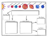 Overview of our Solar System: Graphic Organizer
