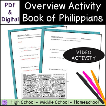 Preview of Overview of the book of Philippians Bible Summary Activity