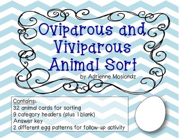 Oviparous and Viviparous Animal Sort by Adrienne Mosiondz | TPT