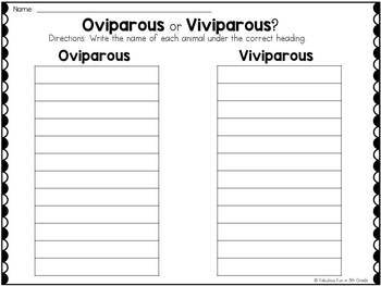 Oviparous and Viviparous: Task Card Sorting Activity by JH Lesson Design