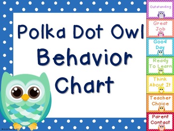 Behavior Chart Ready To Learn