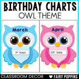 Owl Birthday Charts, Banner, Certificates | Birthday Displ