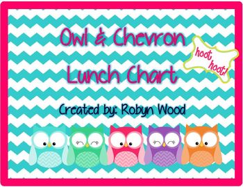Lunch Choice Chart