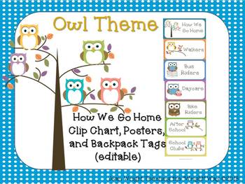 Preview of Owl Theme How We Go Home {editable}