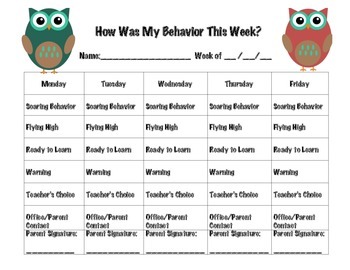 3rd Grade Behavior Chart